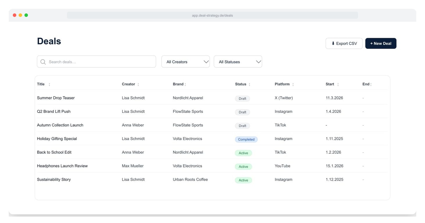 Deal Strategy Deals-Übersicht im Browser — alle Creator-Deals mit Status, Brand und Laufzeit